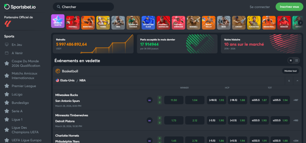 sportsbet.io bookmaker