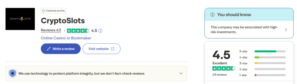 cryptoslots trustpilot reviews