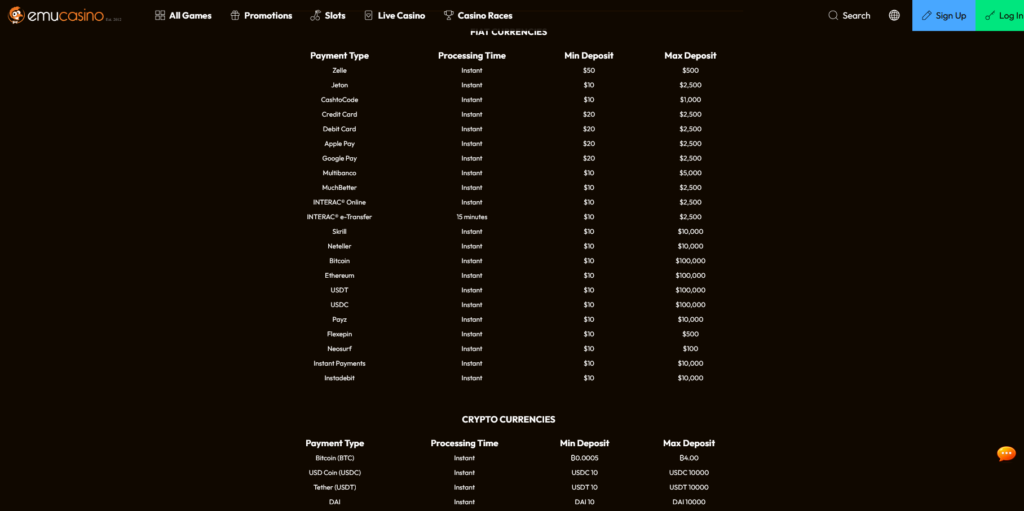 emucasino banking