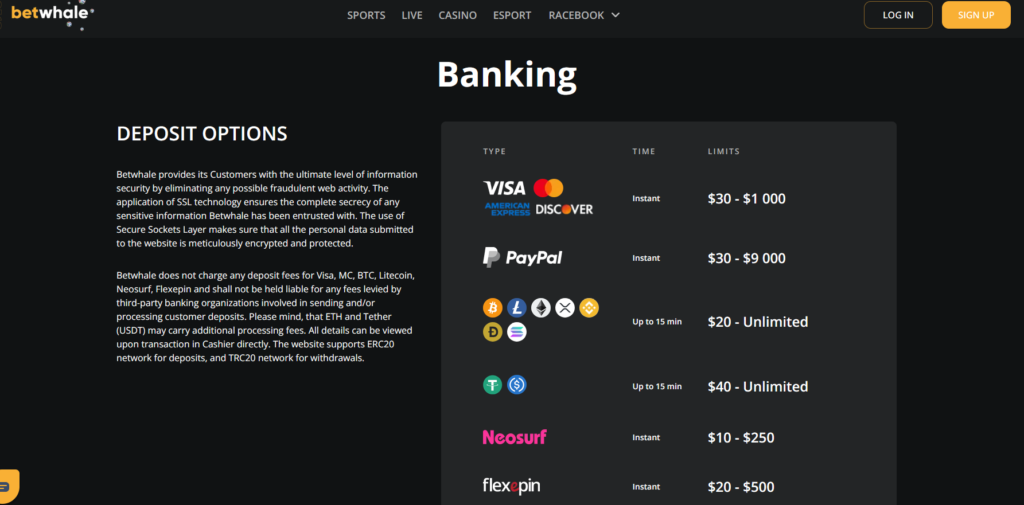 betwhale banking