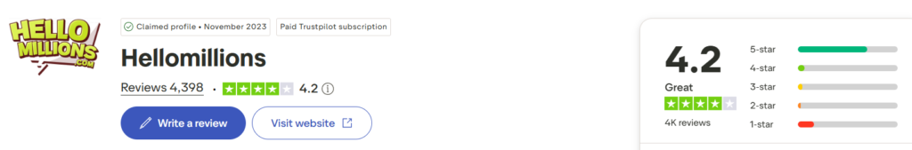 Hello Millions trustpilot