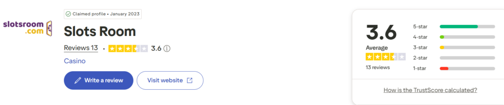 slotsroom trustpilot reviews